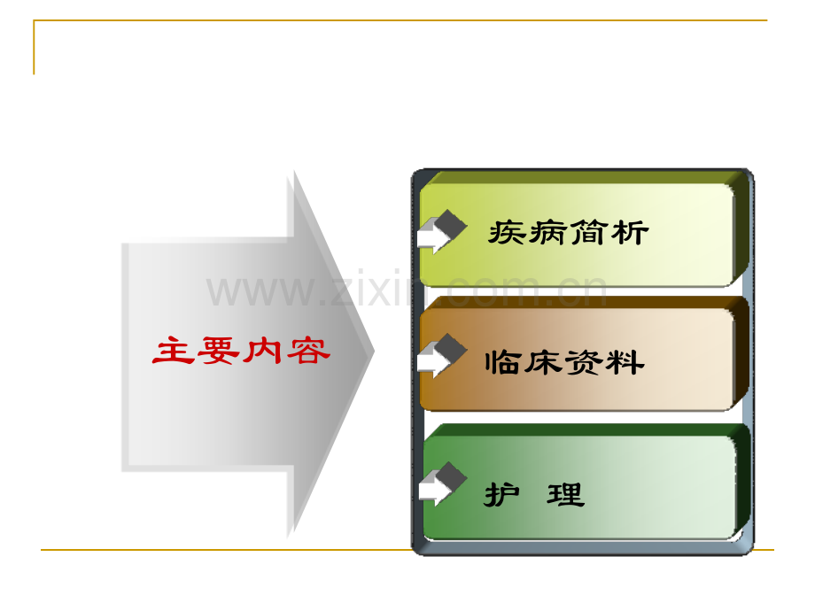 慢阻肺护理治疗流程.pptx_第2页