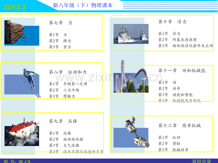 新版八年级下册物理电子课本.pptx_第2页