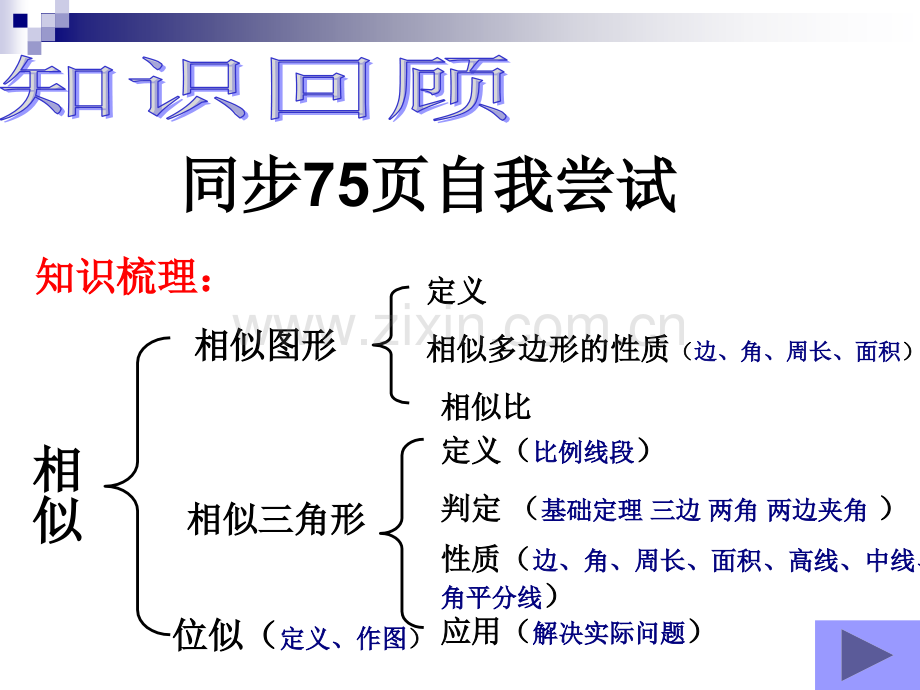 初中数学中考复习相似三角形.pptx_第3页