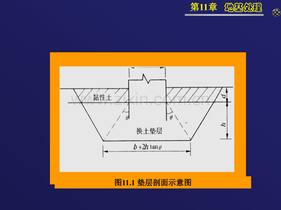 工程地质与土力学11地基处理.pptx_第3页