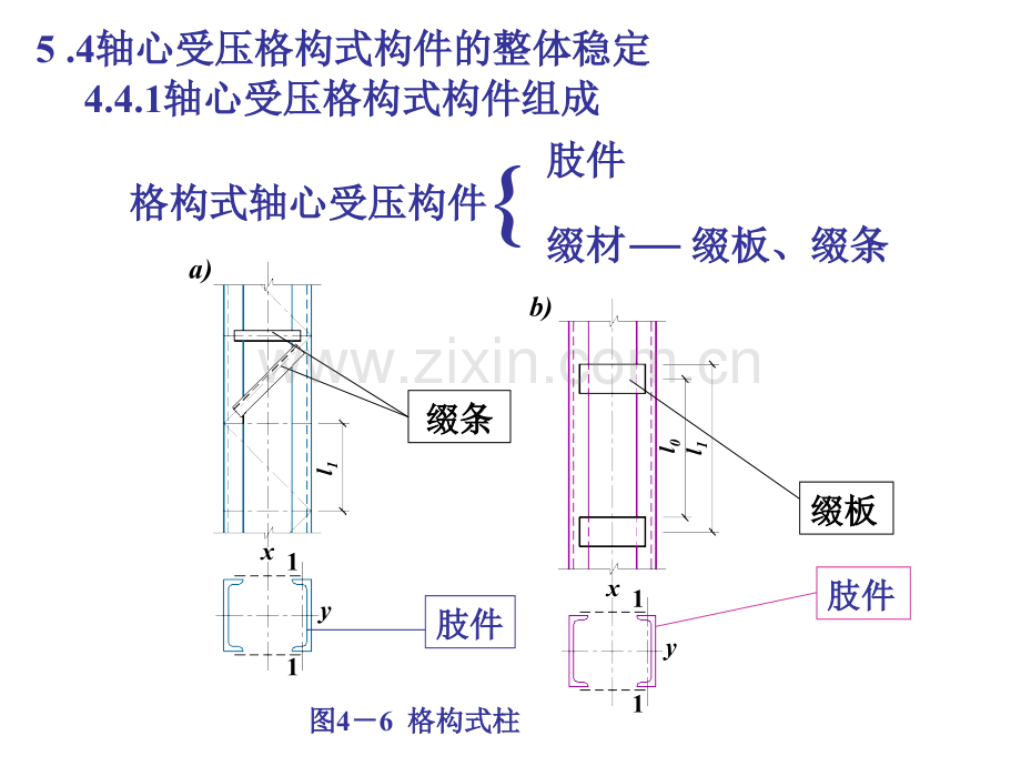 建筑钢结构格构柱模版.pptx_第1页