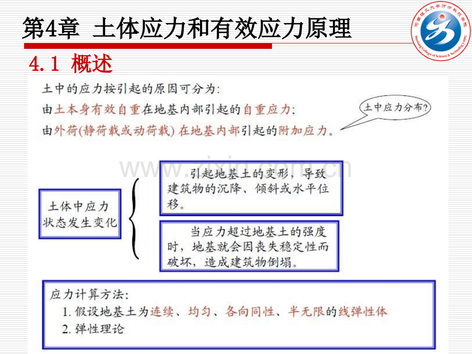 土力学地基土中应力.pptx_第1页