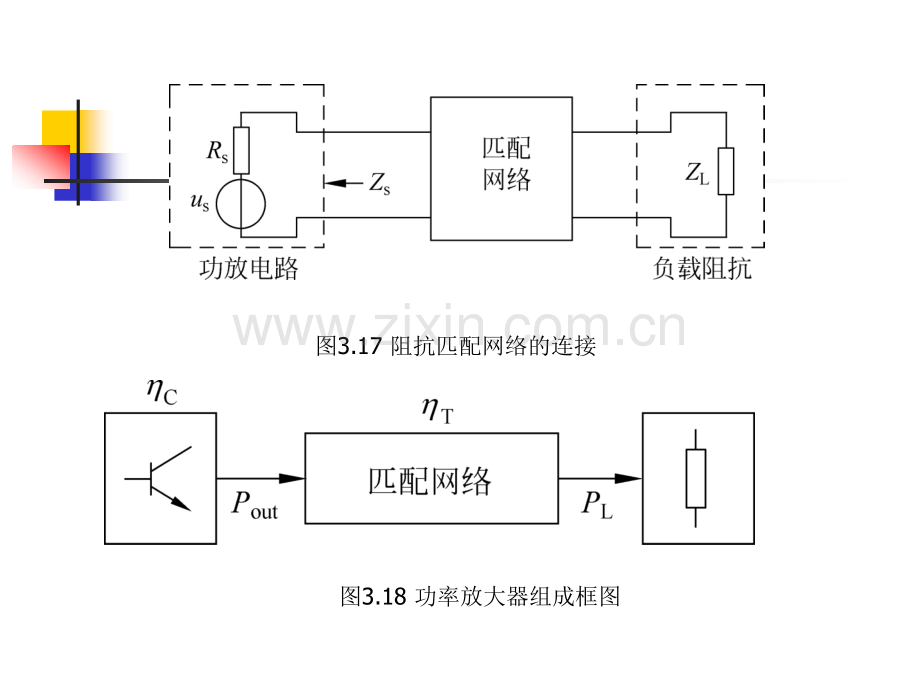 射频功率放大器.pptx_第2页