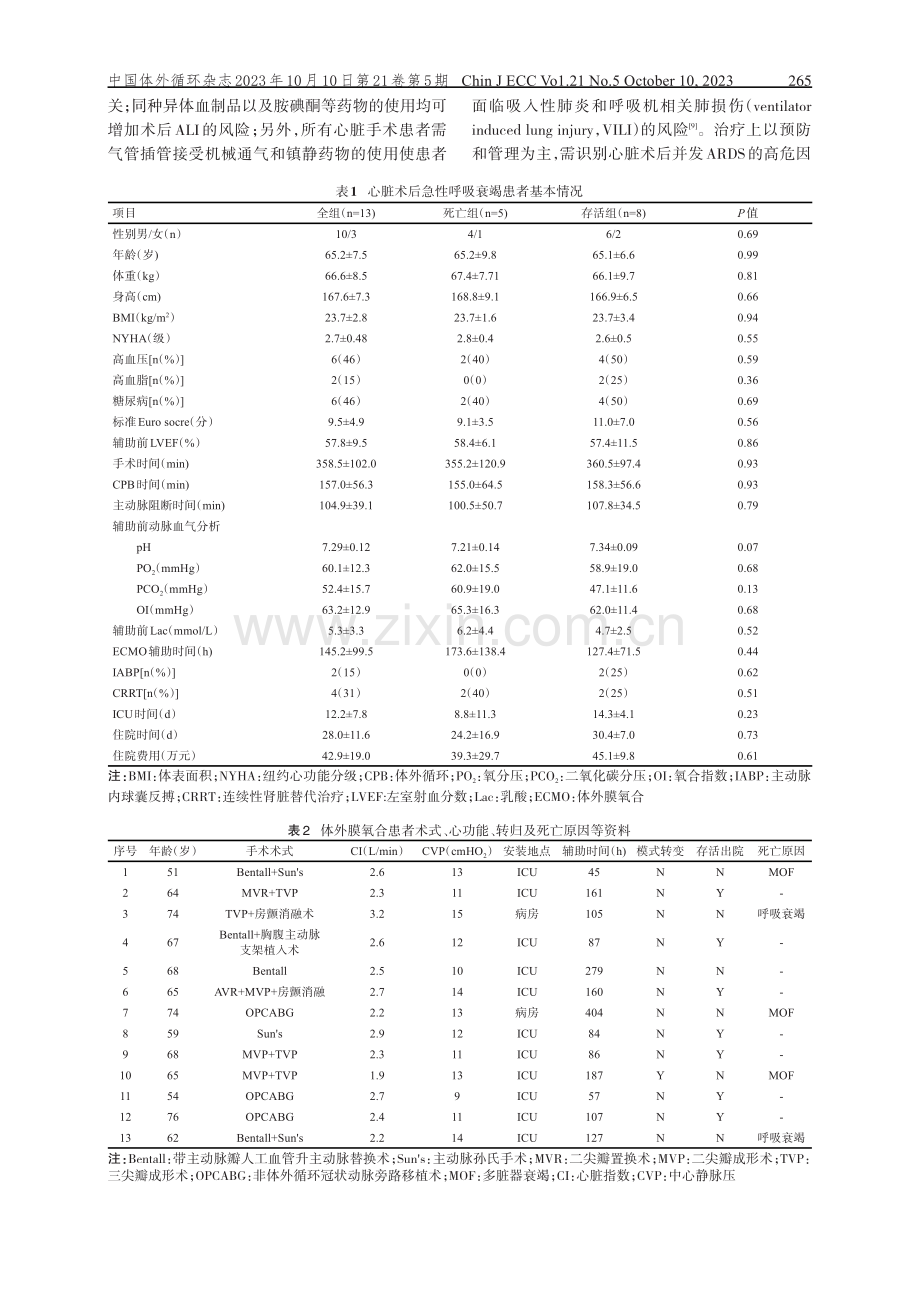 体外膜氧合在成人心脏术后合并严重急性呼吸衰竭患者中的应用.pdf_第3页