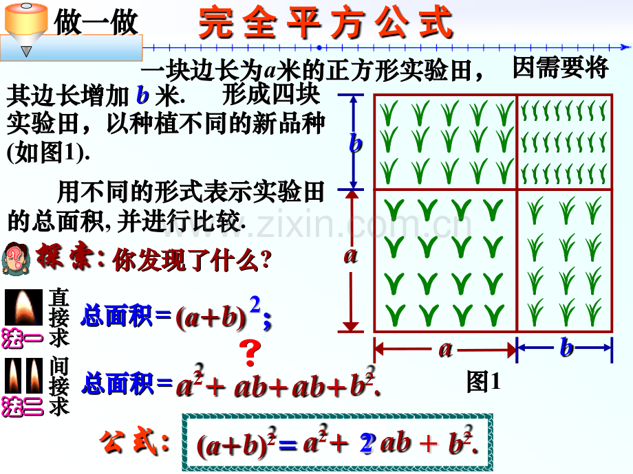 完全平方公式与平方差公式课件.pptx_第2页