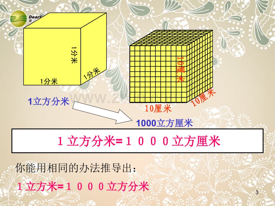 六年级数学相邻体积单位间的进率苏教版.pptx_第3页