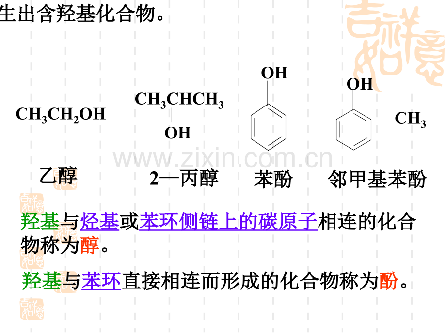 化学选修5醇概要.pptx_第3页