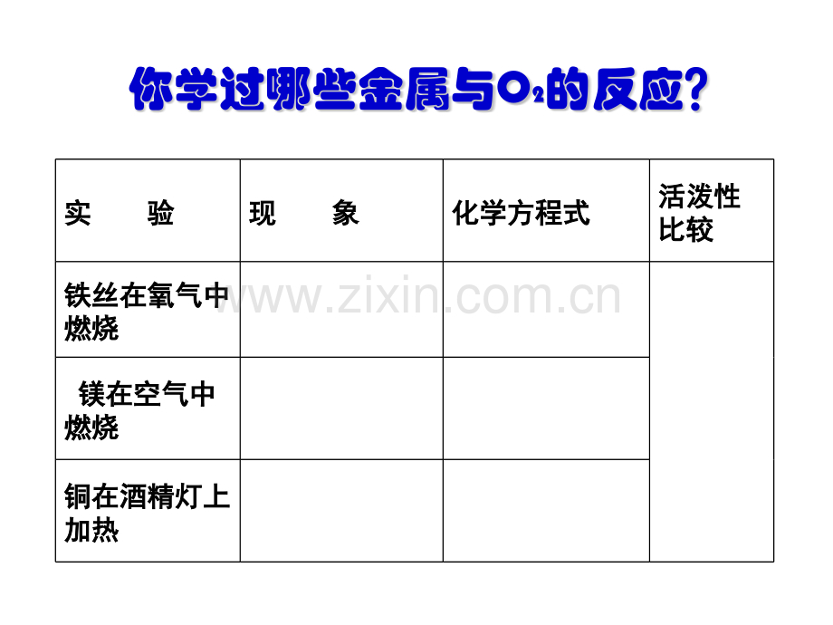 初中化学化学优秀课件.pptx_第2页