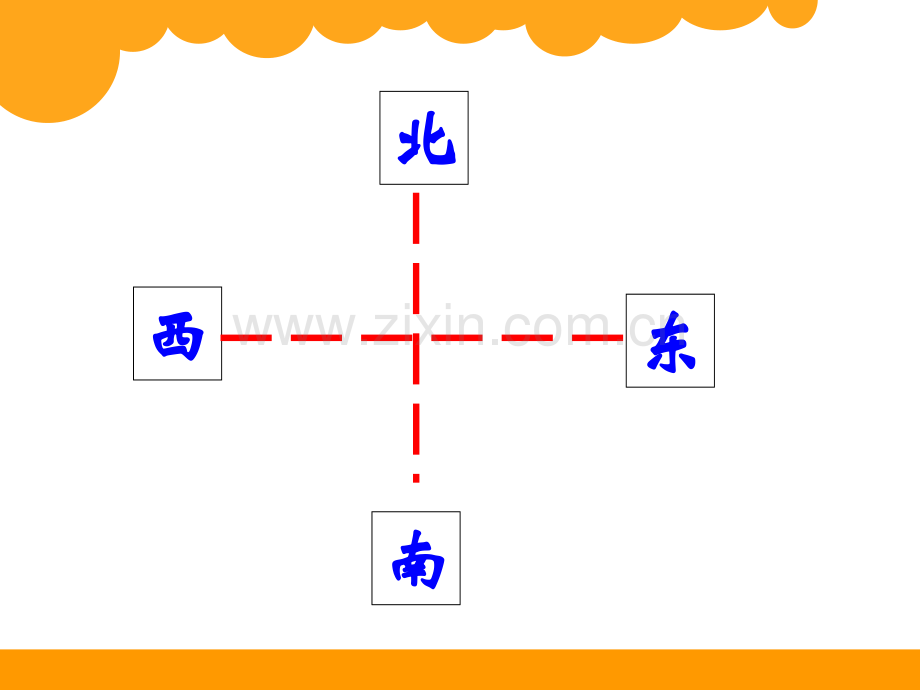 新北师大版二年级下册数学辨认方向上课用.pptx_第1页