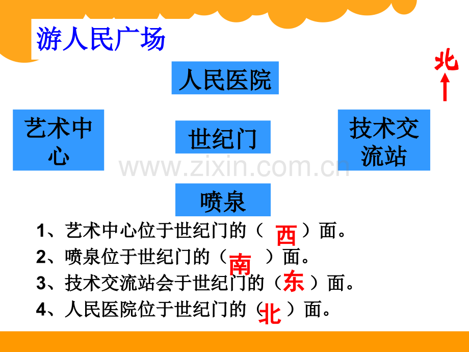 新北师大版二年级下册数学辨认方向上课用.pptx_第2页