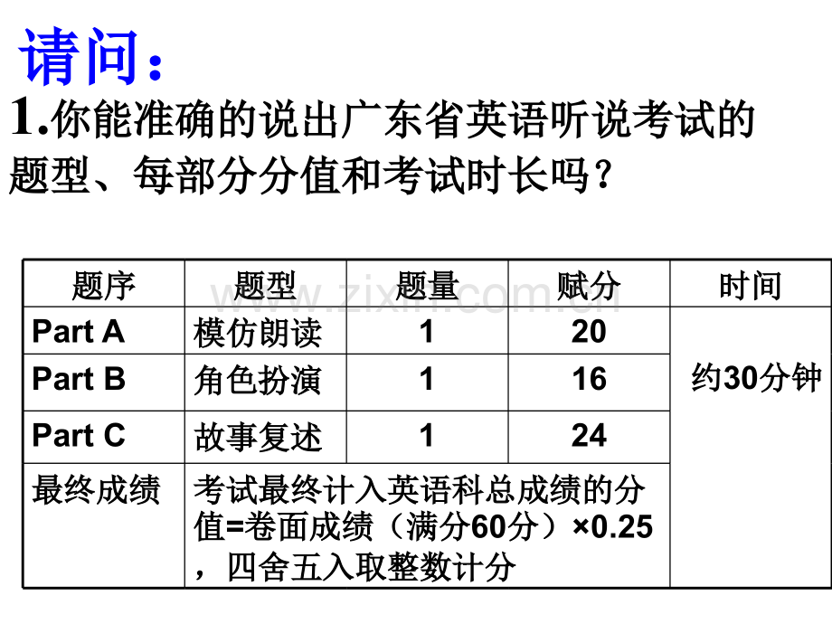 广东英语听说考试技巧指导.pptx_第2页