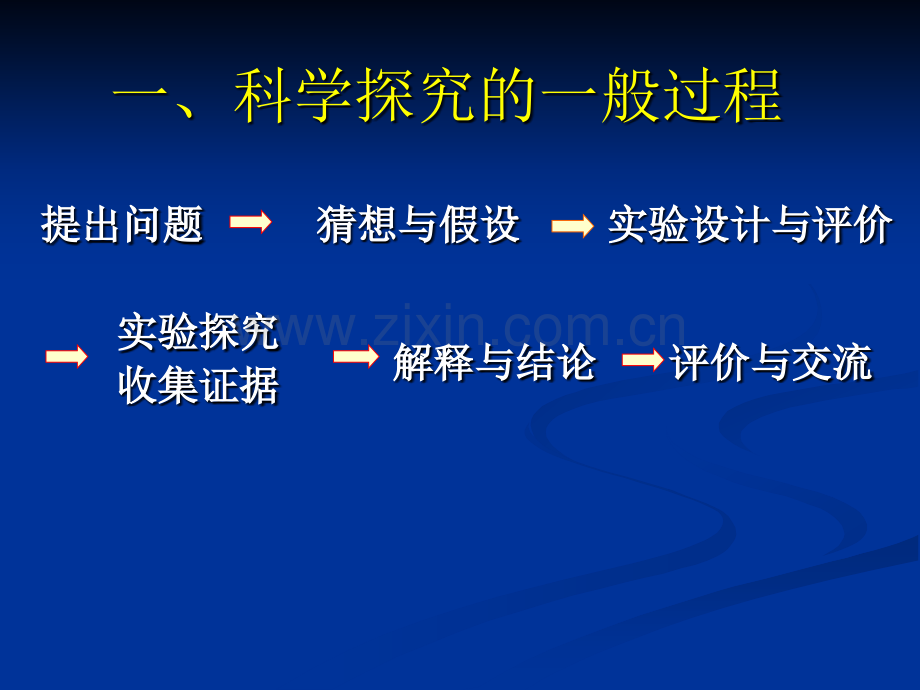 政史地讲座科学探究.pptx_第2页