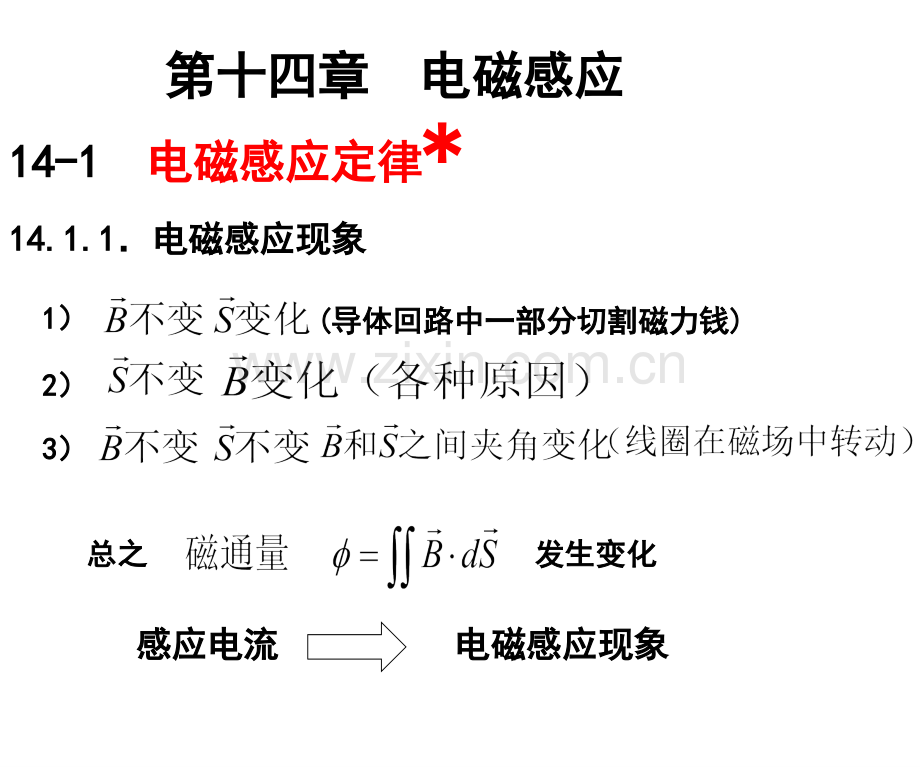 大学物理演示赵电磁感应.pptx_第2页