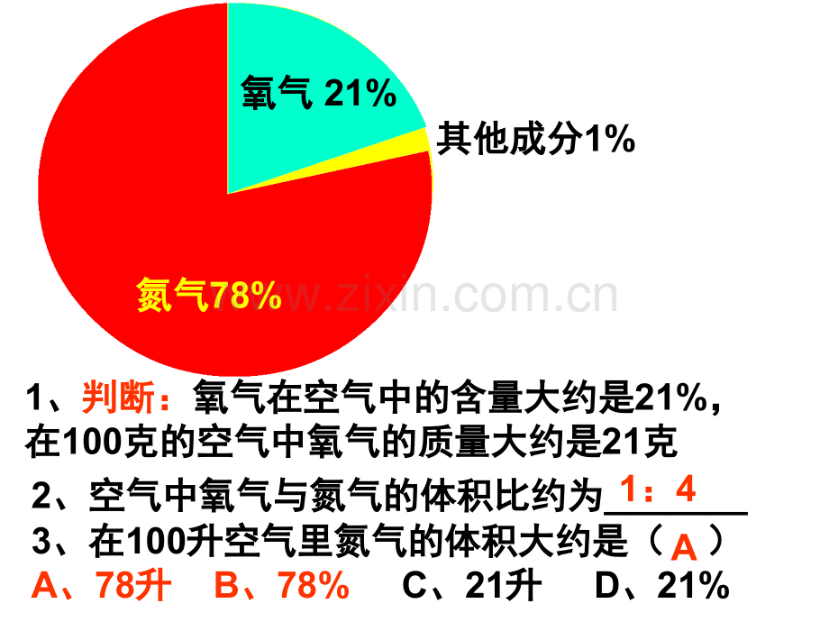 初中化中考专题复习.pptx_第1页