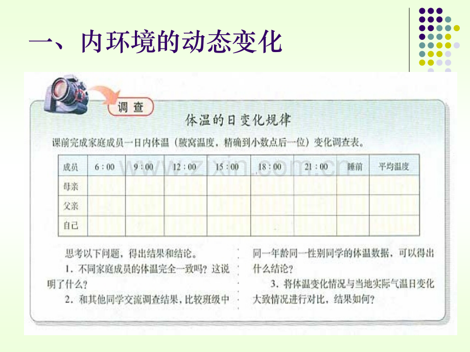 内环境稳态的重要性优秀课件.pptx_第2页