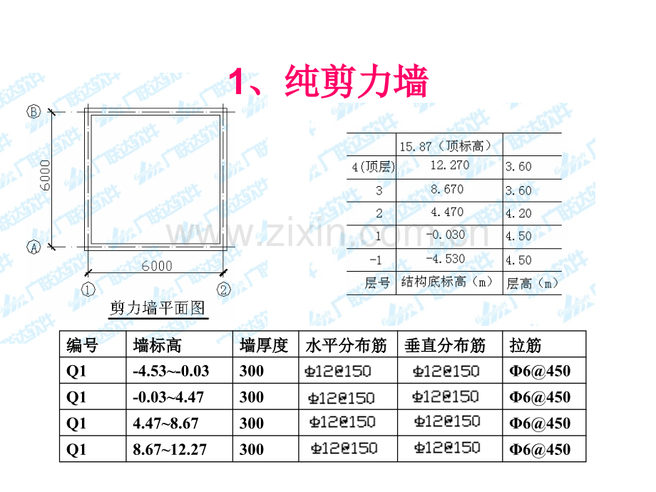 墙钢筋计算.pptx_第2页