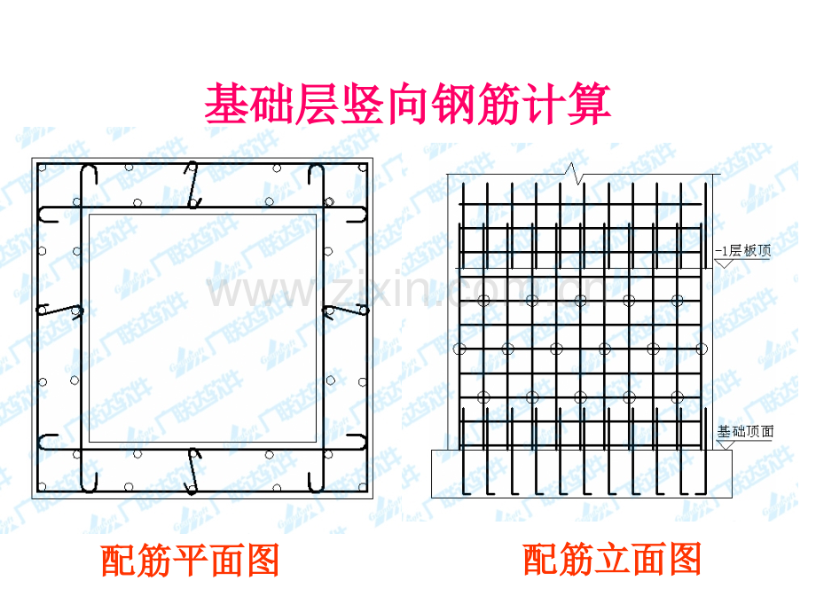 墙钢筋计算.pptx_第3页