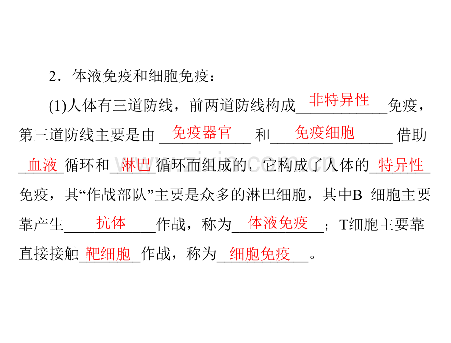 学业水平测试生物配套必修三人体的内环境与稳态免疫调节.pptx_第3页