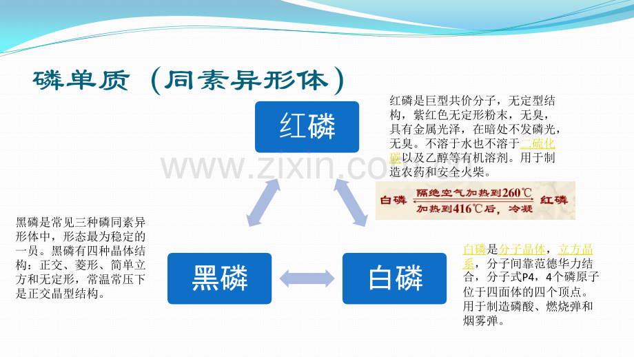 新型二维半导体材料——黑磷.pptx_第2页