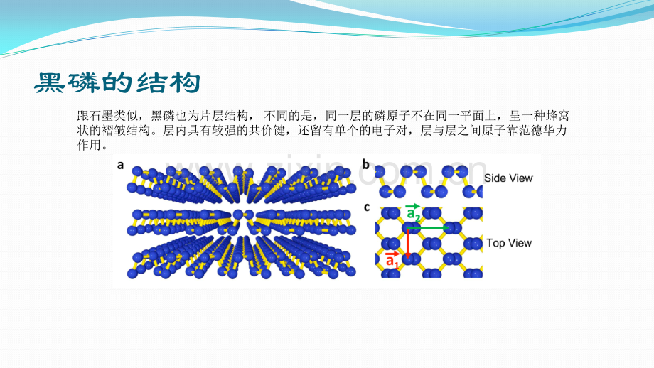 新型二维半导体材料——黑磷.pptx_第3页