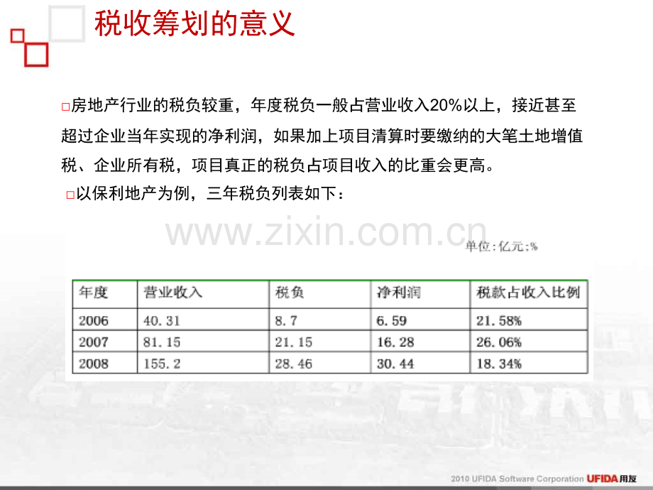 房地产开发企业税收筹划学习.pptx_第3页