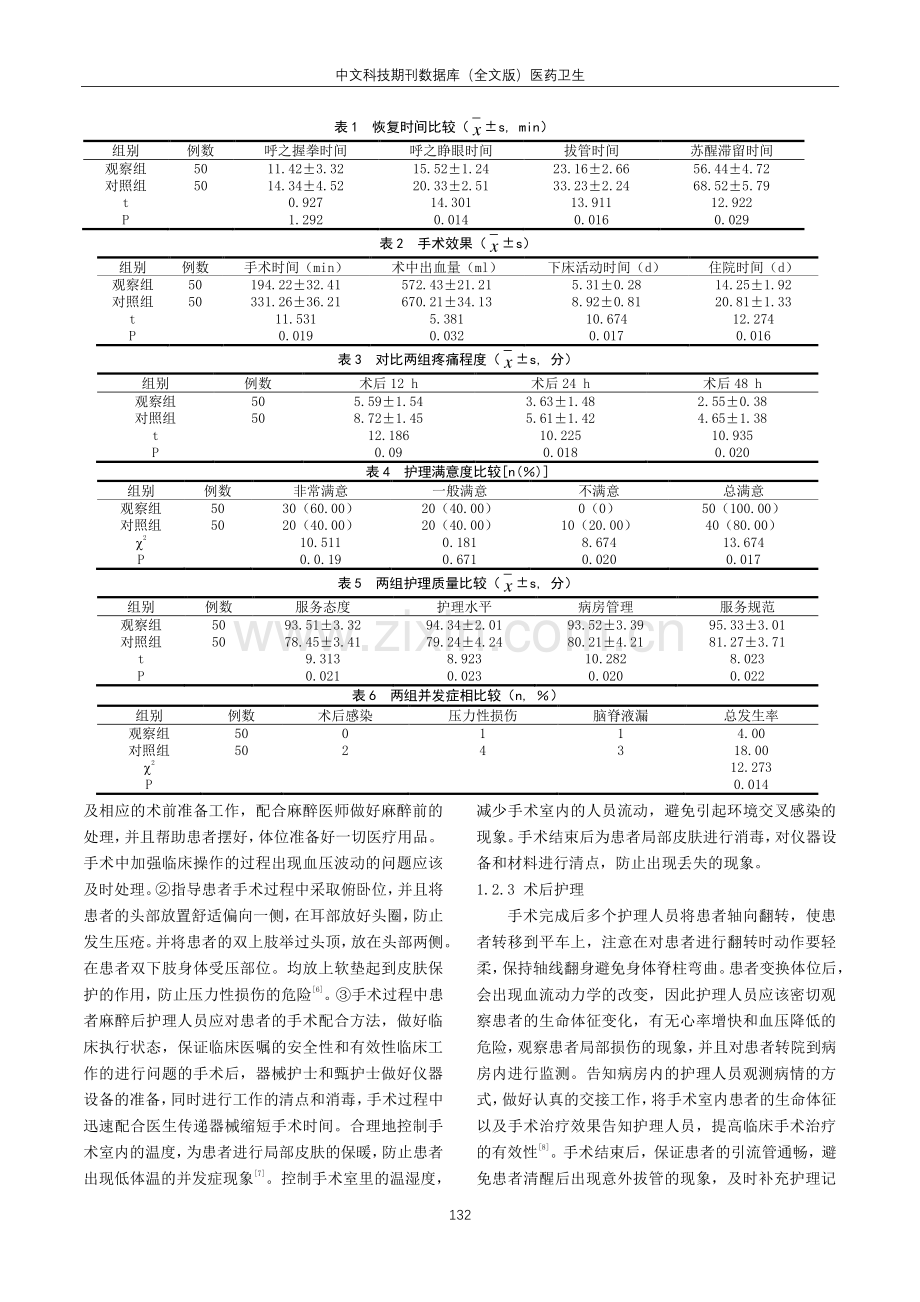 脊柱骨折手术患者的手术室护理对策分析.pdf_第2页