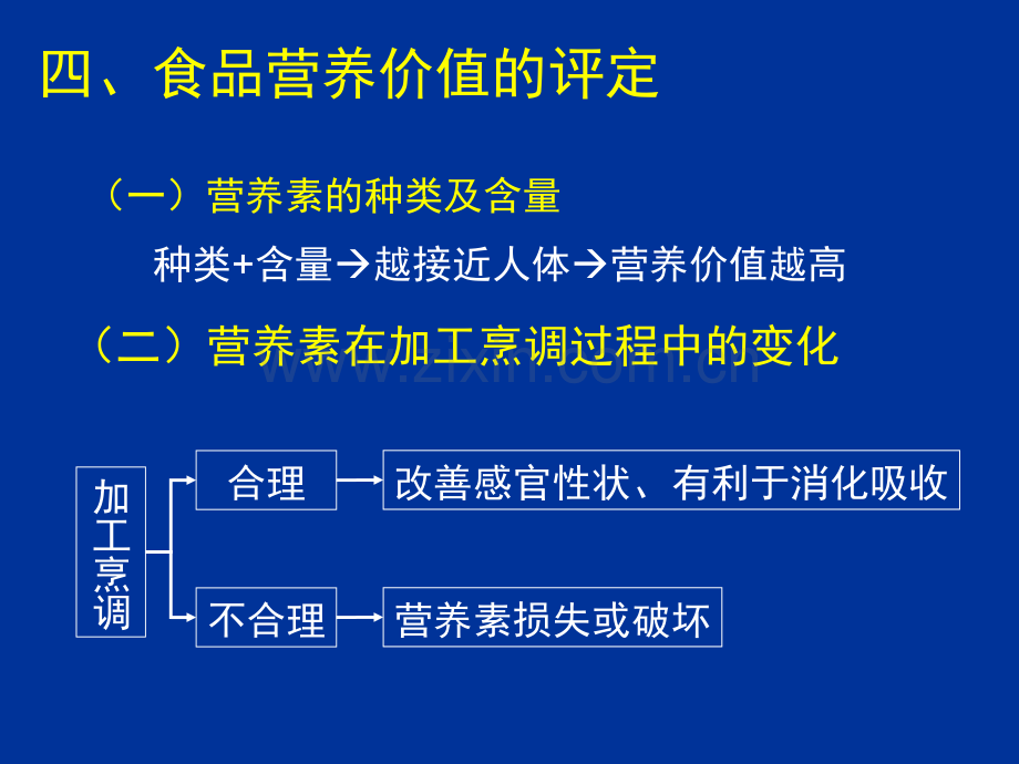 南农-食品安全导论--食品营养与食品安全.pptx_第3页