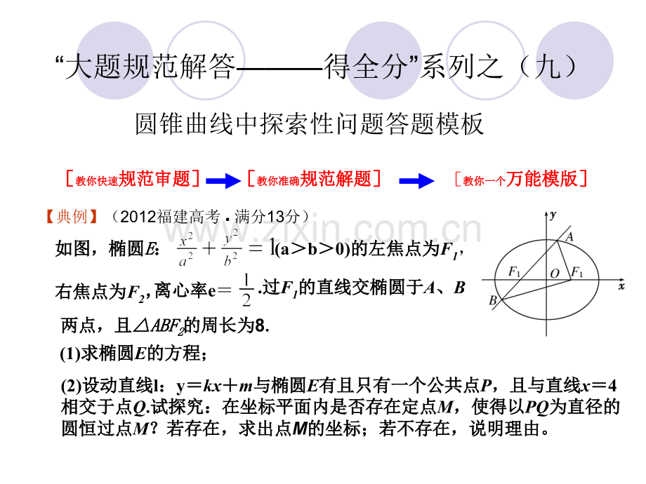 圆锥曲线中探索性问题答题模板.pptx_第1页