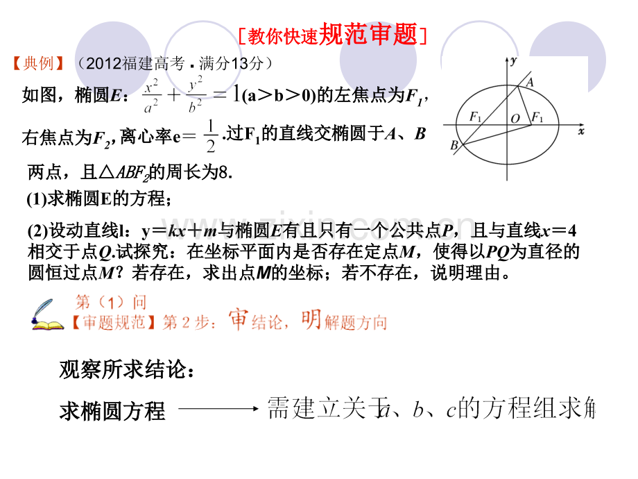 圆锥曲线中探索性问题答题模板.pptx_第3页