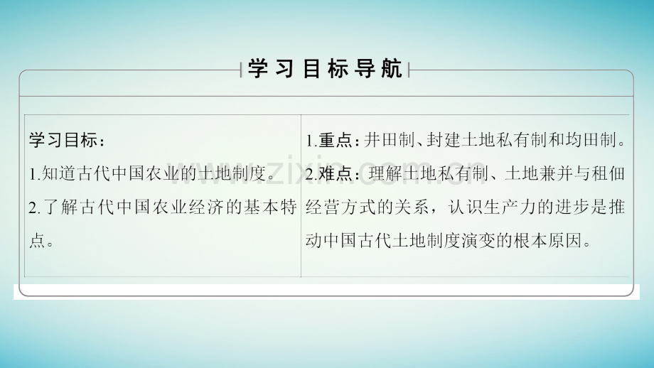 学高中历史第单元中国古代的农耕经济第课中国古代的土地制度岳麓版必修.pptx_第2页