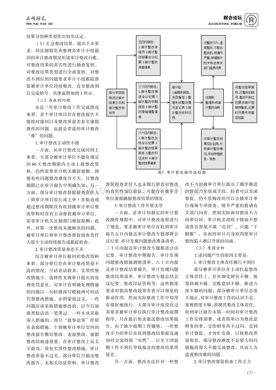 加强县级审计整改工作的几点思考.pdf_第2页