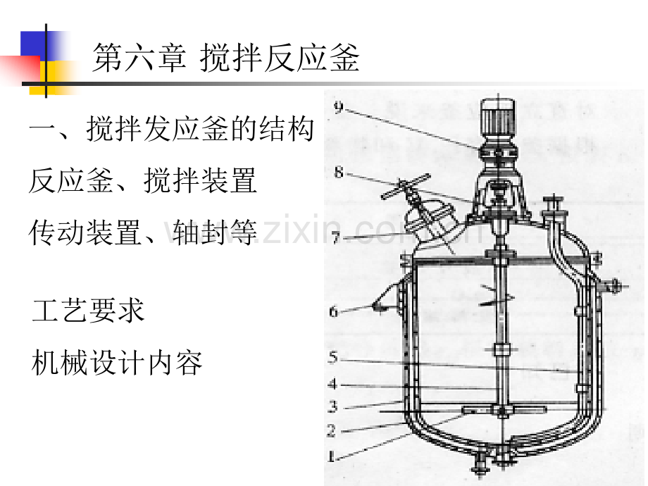 搅拌反应釜介绍.pptx_第2页