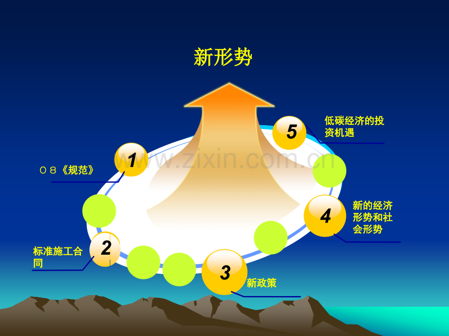 建设工程公开招标投标实务知识.pptx_第2页