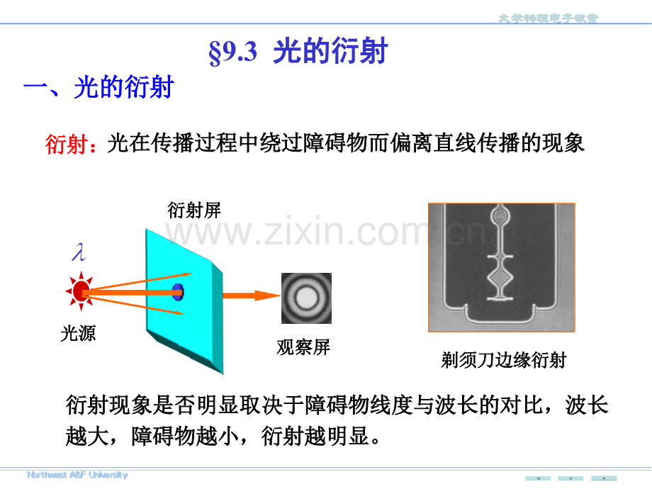 大学物理光的衍射.pptx_第1页