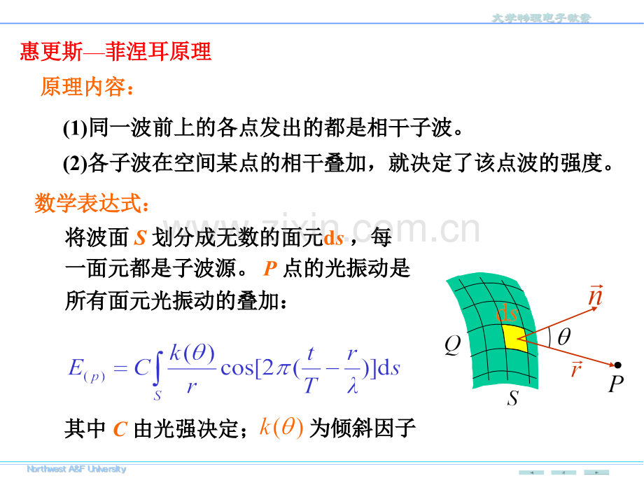 大学物理光的衍射.pptx_第3页