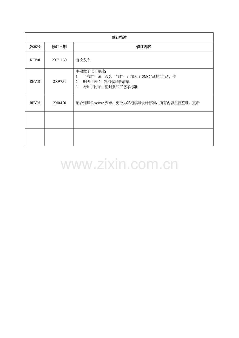 发泡模具设计标准.doc_第2页