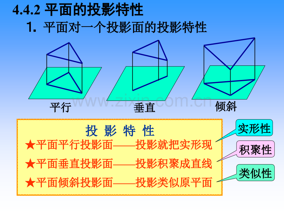 平面的投影.pptx_第2页