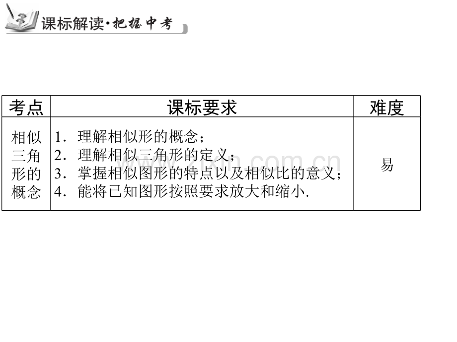 古敢中学中考总复习中考专题复习专题15相似三角形.pptx_第3页