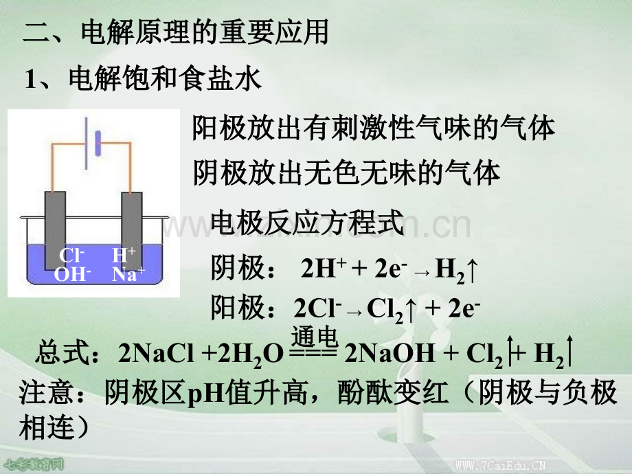 化学选修鲁科版第节电能转化为化学能电解.pptx_第3页