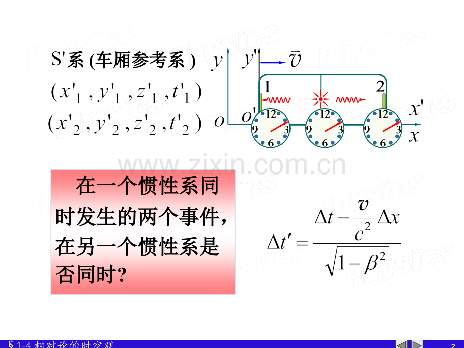 大学物理祝之光14.pptx_第2页