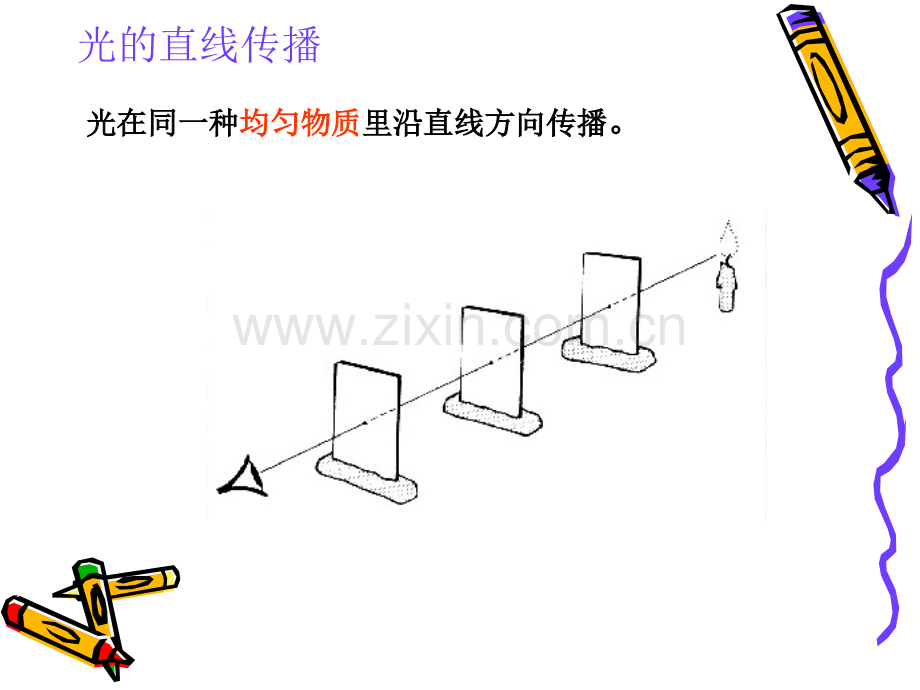 初中光学实验.pptx_第2页