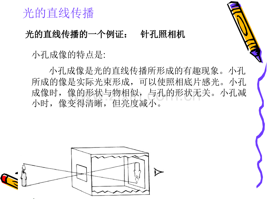 初中光学实验.pptx_第3页