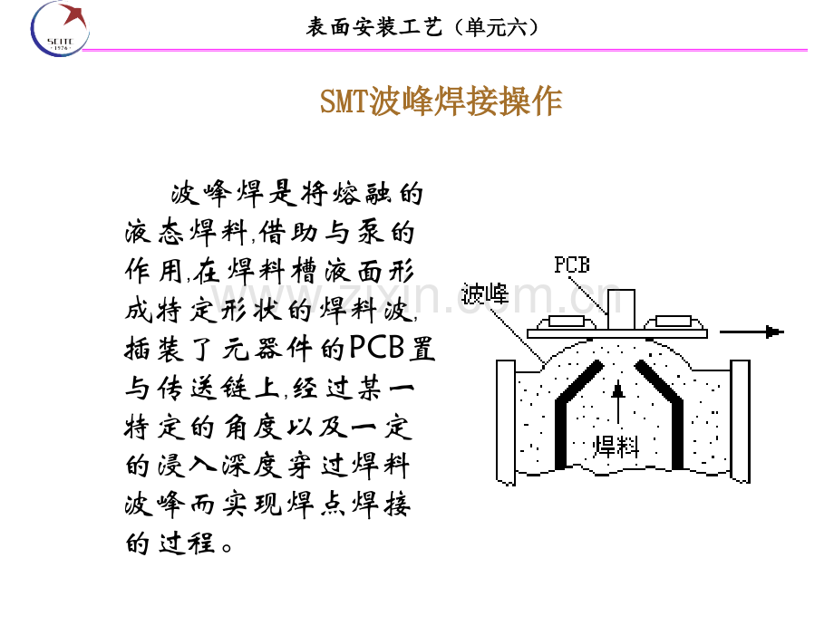 单元63自动焊接操作.pptx_第1页