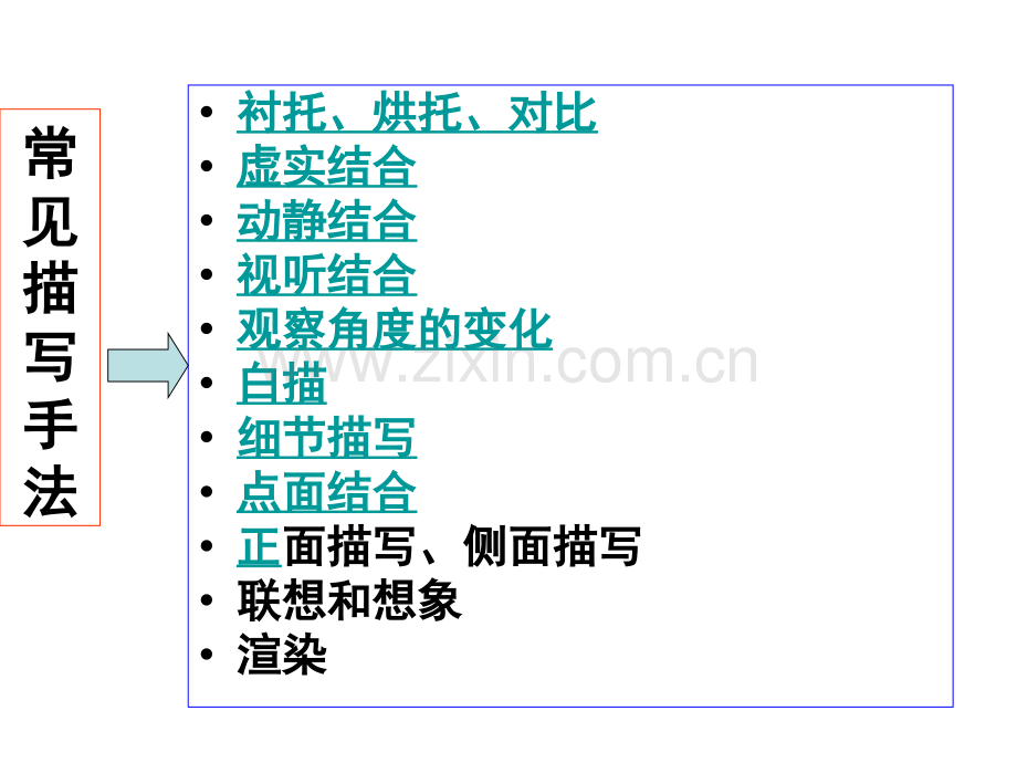 古典诗歌描写手法.pptx_第2页