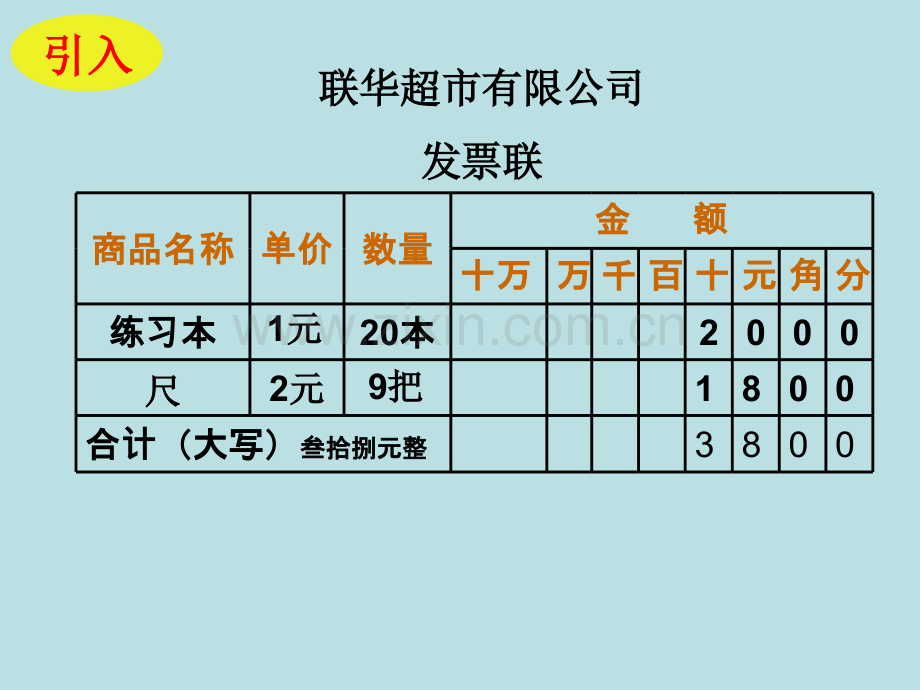 单价总价数量关系ppt贾.pptx_第3页