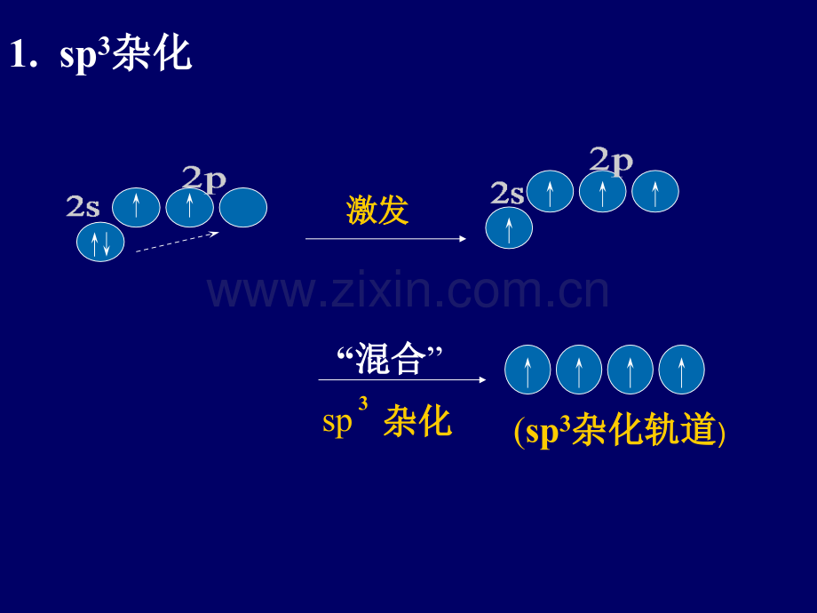 分子的空间构型修改.pptx_第3页