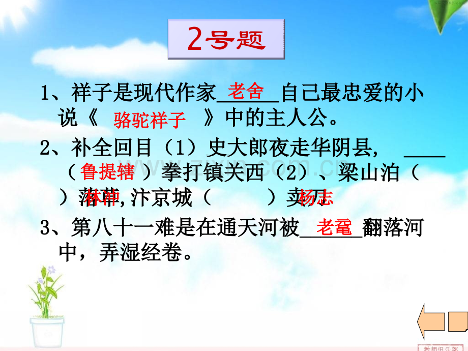 孝南区初中英语教师演讲比赛.pptx_第3页