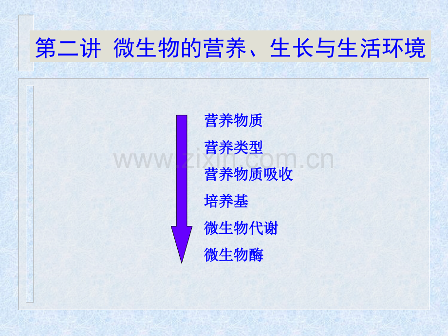 微生物学原理培训讲义.pptx_第1页