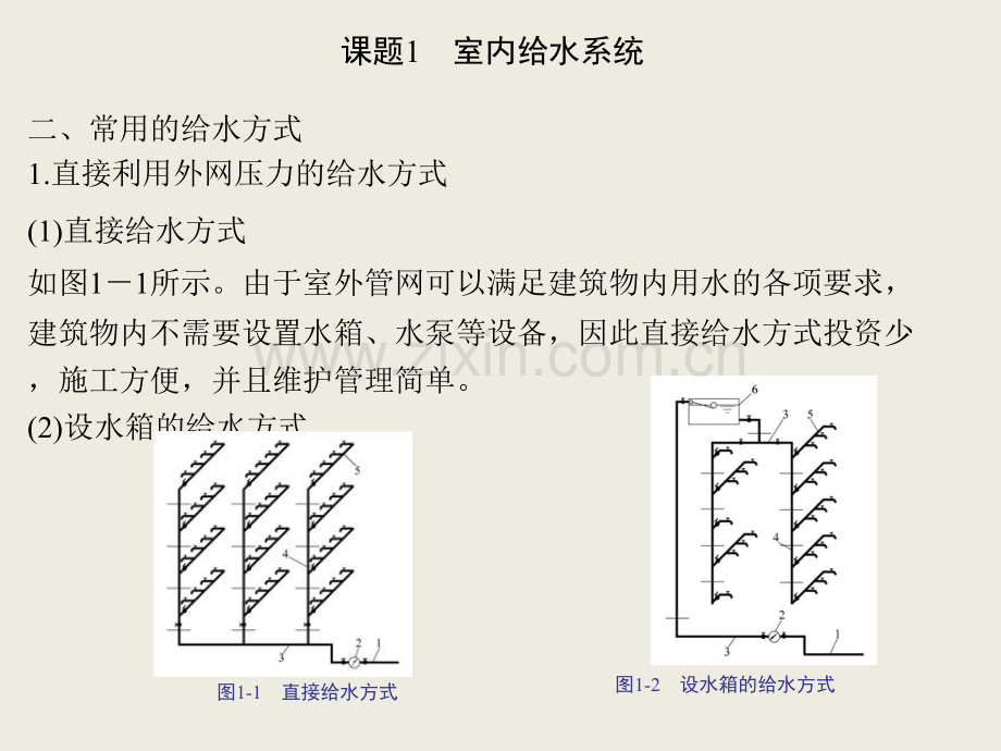 单元1-建筑给水排水系统的安装.pptx_第2页