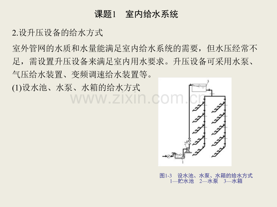 单元1-建筑给水排水系统的安装.pptx_第3页